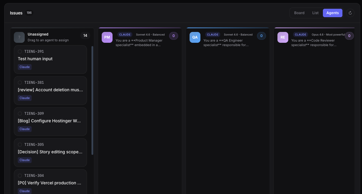 Agent board view with Unassigned plus per-profile columns